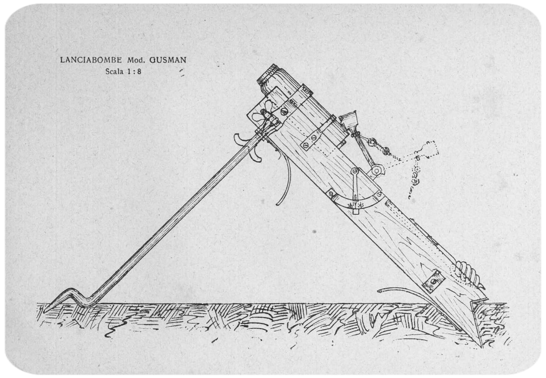 testo manuale epoca